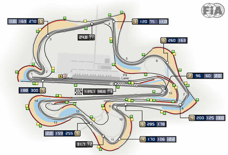Brands_Hatch
